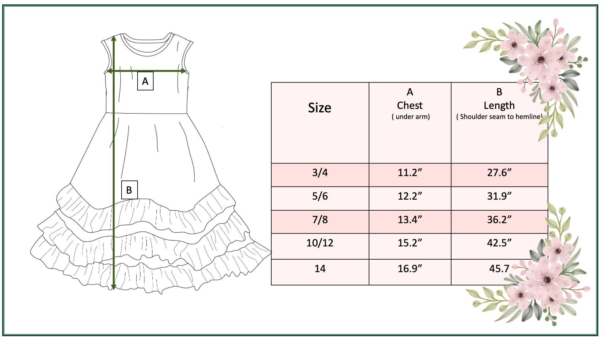 Olivia Ruffle Green Floral Dress