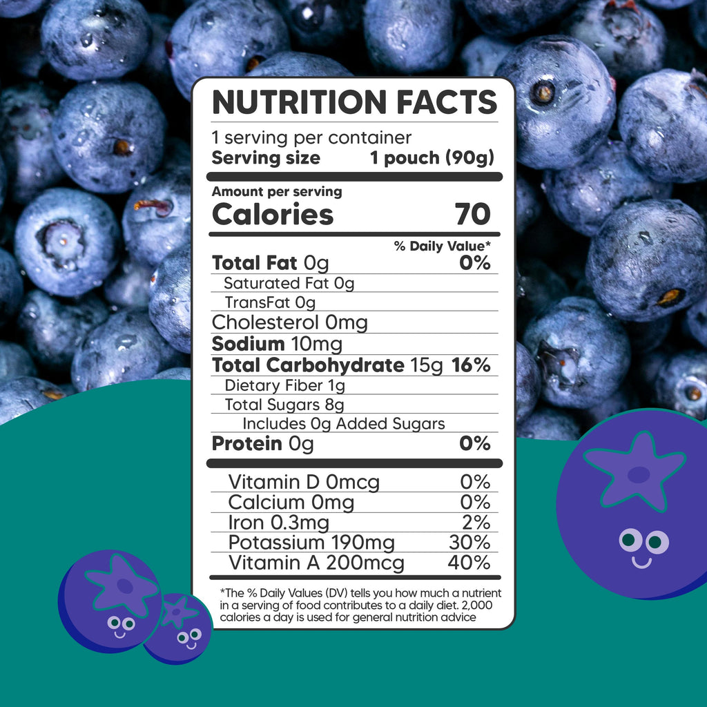 Nutrition facts label showing calories, fats, sodium, carbohydrates, protein, vitamins, and minerals on a background of fresh blueberries, representing Sophie's Organics - Cool (6 Pack).