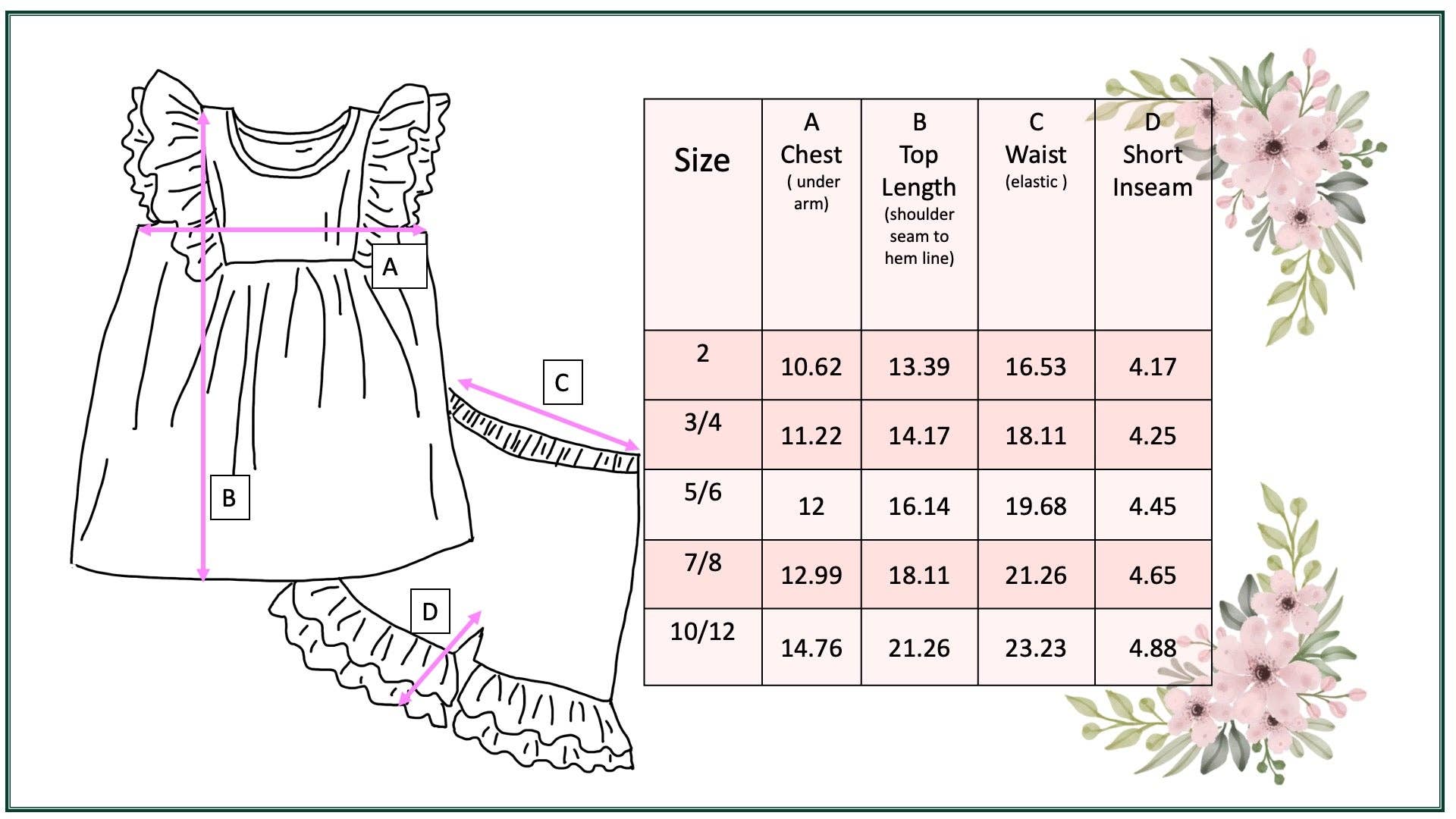 Sophia Light Teal Floral Ruffle Short Set