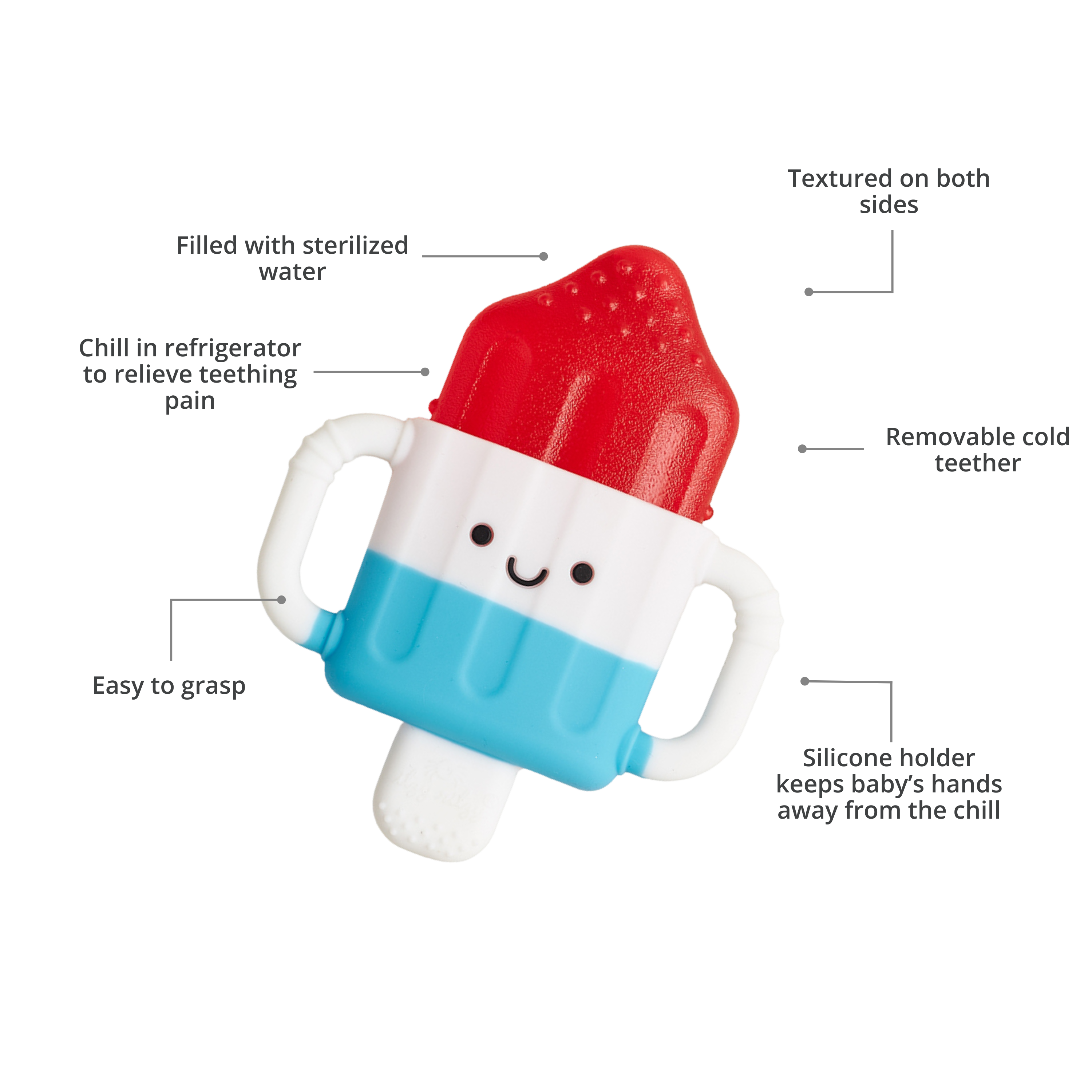 Itzy Ritzy - Itzy Cool™