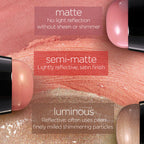 Merle Norman Cosmetics - Cheek Crayon
