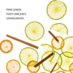 Sliced lemons and limes with cinnamon sticks on a white background, labeled 'Pink Lemon', 'Fizzy Lime Juice', and 'Sandalwood'.