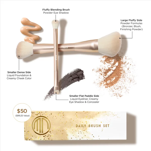 Daily Brush Set (Limited-Edition) displaying four dual-ended makeup brushes with labeled uses for foundation, blush, bronzer, eye shadow, and concealer alongside a branded box, perfect for mom life essentials and stylish kids clothing boutiques.