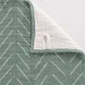 Itzy Ritzy - Breastfeeding Boss™: Sage Mudcloth nursing cover with soft, breathable fabric in a muted sage green pattern, perfect for mom life essentials and stylish comfort.